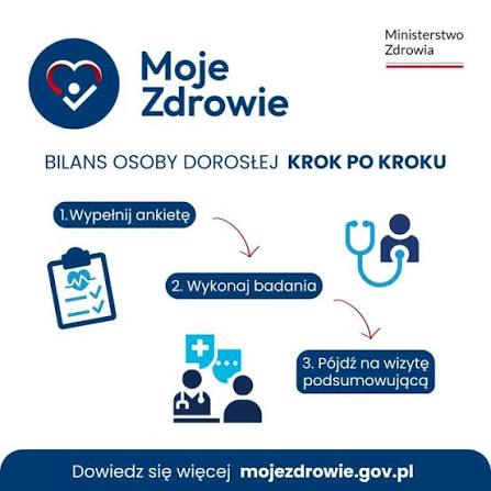 moje zdrowie logo